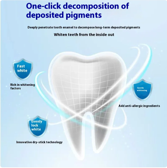 LUMZA 9D Teeth Whitening Strips
