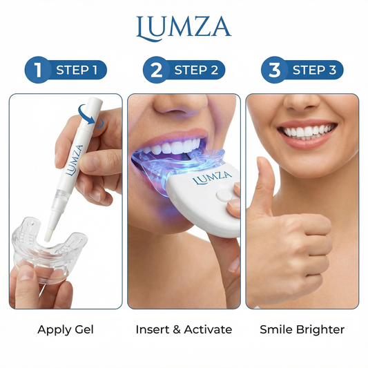 LUMZA Professional Teeth Whitening Kit with LED Light & Gel Pen - At Home Whitening System